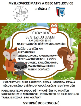 Den dětí